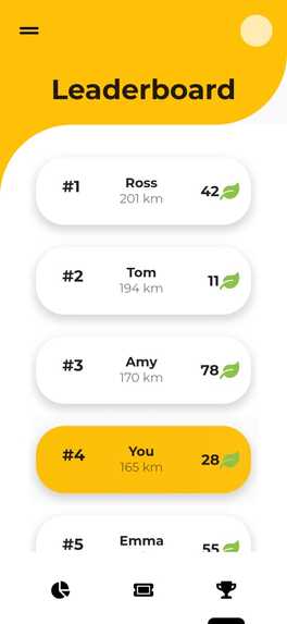 Eco Mobility – screenshot 3