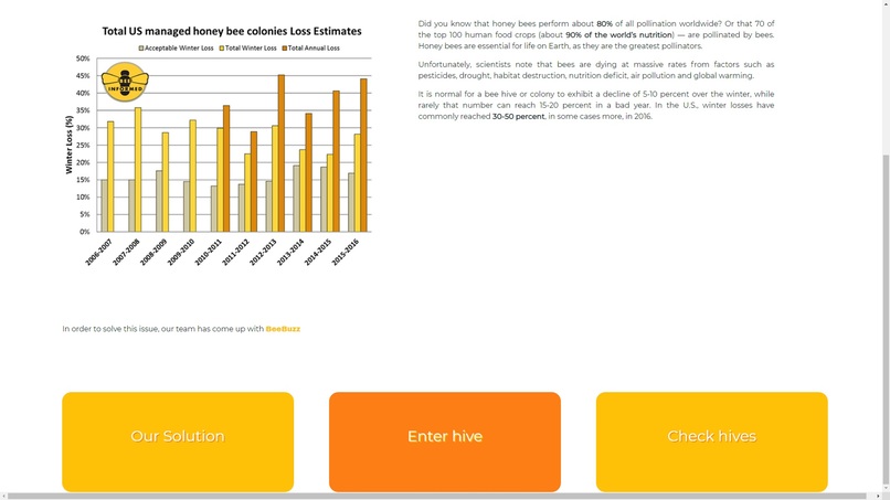 BeeBuzz – screenshot 3