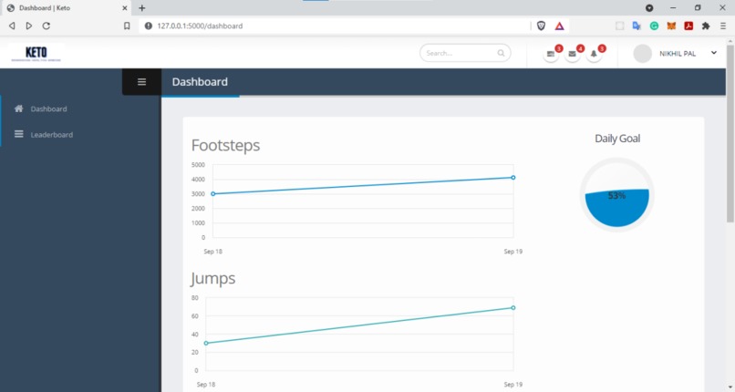 KetoEX – screenshot 4