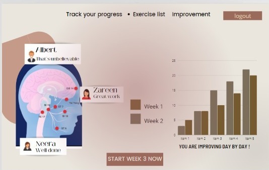 PHYSIOLOGIK – screenshot 6