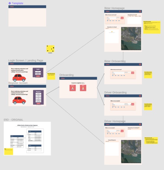 U-Ride – screenshot 4