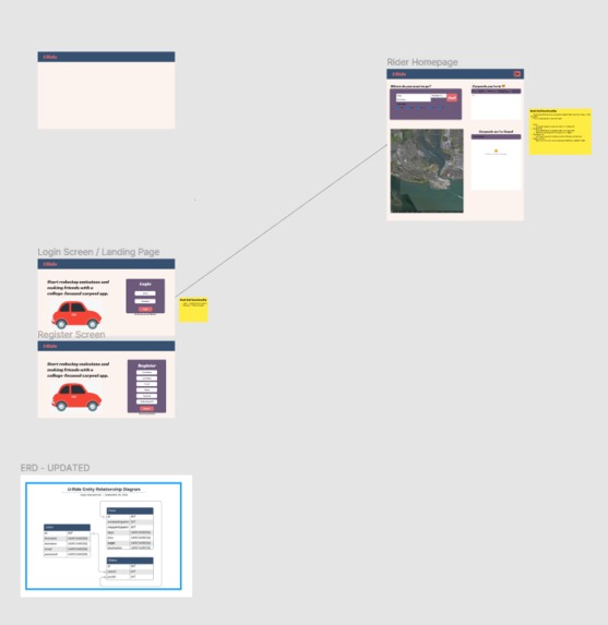 U-Ride – screenshot 3