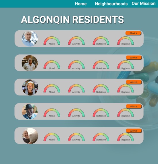 Neighbourhood - RMS – screenshot 2
