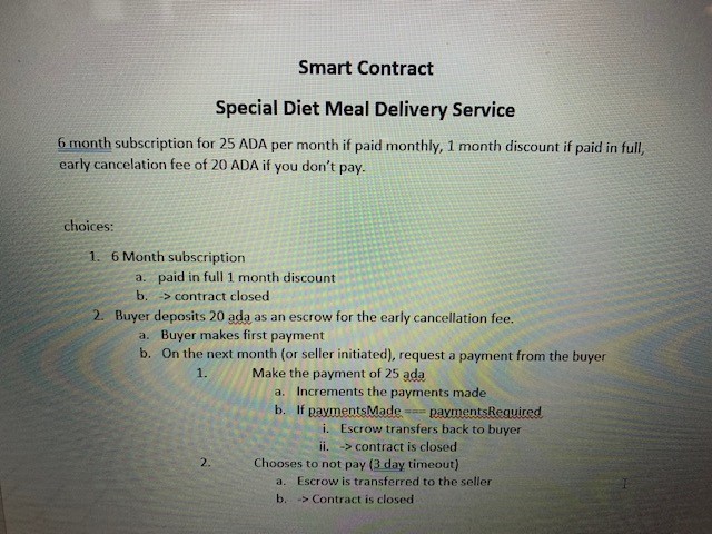 6 Meal Delivery Service Smart Contract – screenshot 1