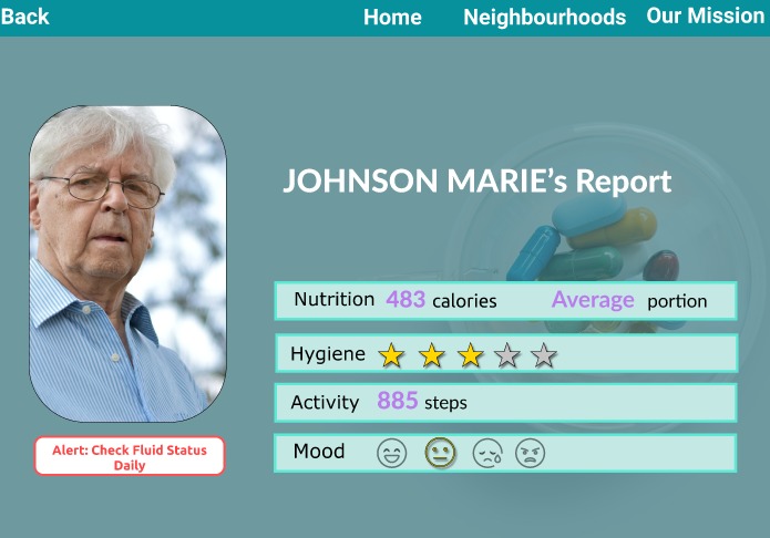 Neighbourhood - RMS – screenshot 3