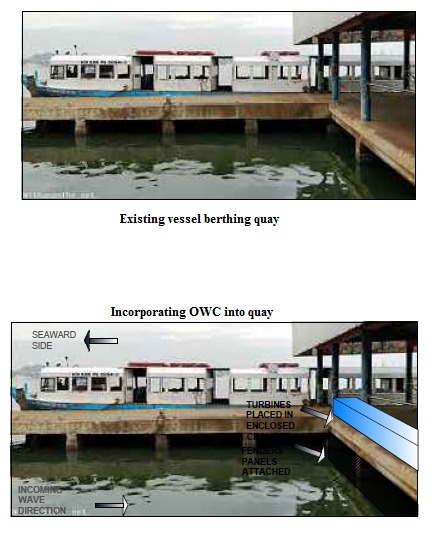 Waving energy out of the waves and tides.  – screenshot 2