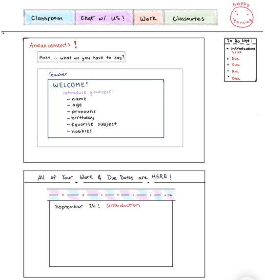 Team Strawberry Lemonade – screenshot 3