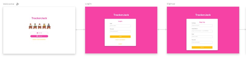 TrackerJack – screenshot 1