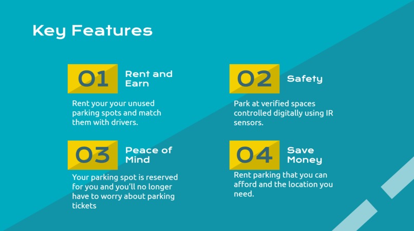 Park-Easy – screenshot 3