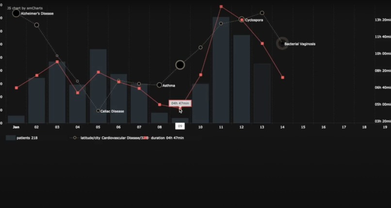 HealthIQ – screenshot 1