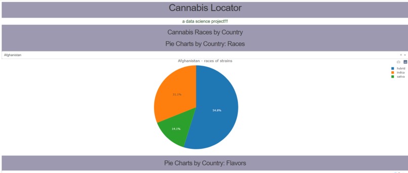 Cannabis Locator – screenshot 1