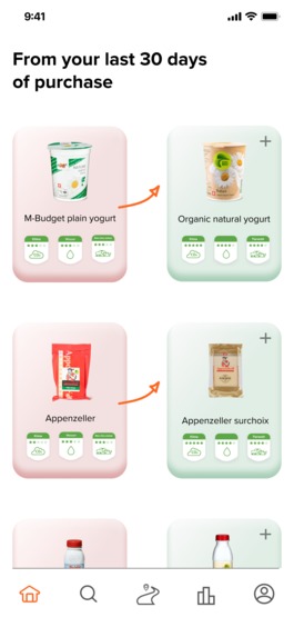 ecoMi – screenshot 3
