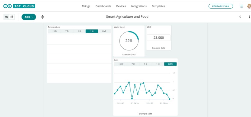 Smart Agriculture and Food – screenshot 1
