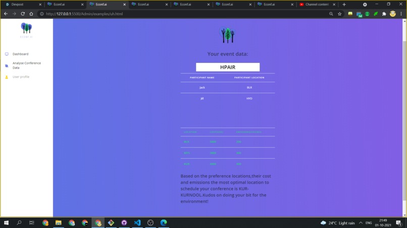 Econf.ai-A mission driven app to make Earth a better place – screenshot 6