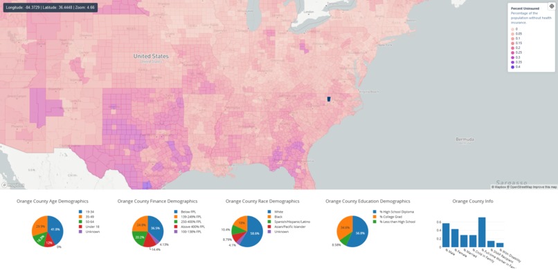 Healthcare Map Visualization – screenshot 2