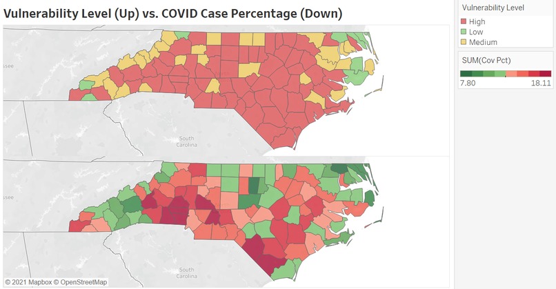 Addressing Vulnerability During Disasters – screenshot 1
