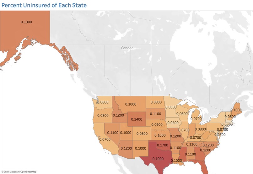 Healthcare Data Analysis – screenshot 6