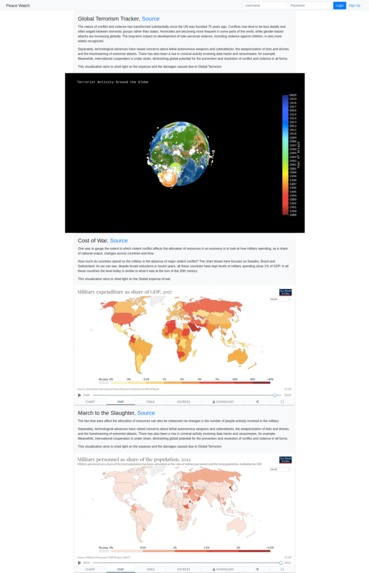 Peace Watch – screenshot 1