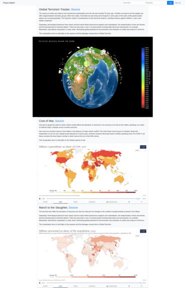 Peace Watch – screenshot 2