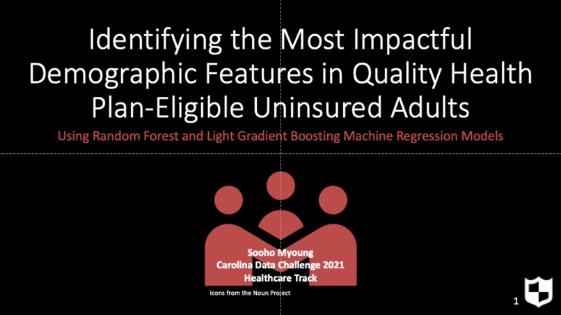 Features of Quality Health Plan-Eligible Uninsured Adults – screenshot 1