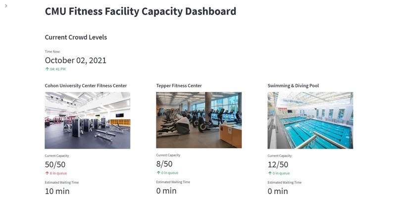 GymGuru – screenshot 2