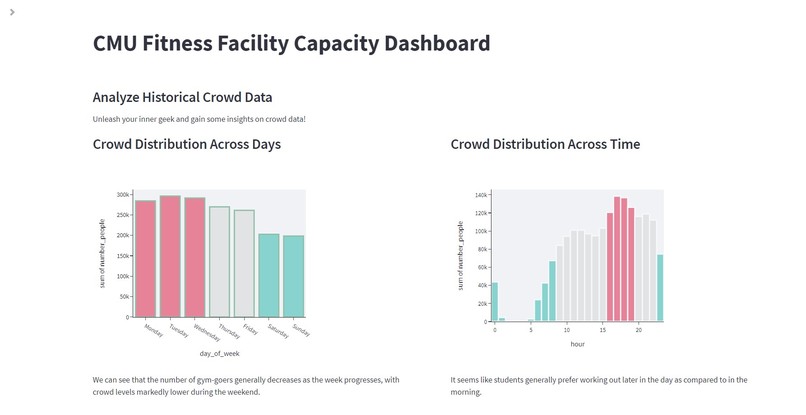 GymGuru – screenshot 7