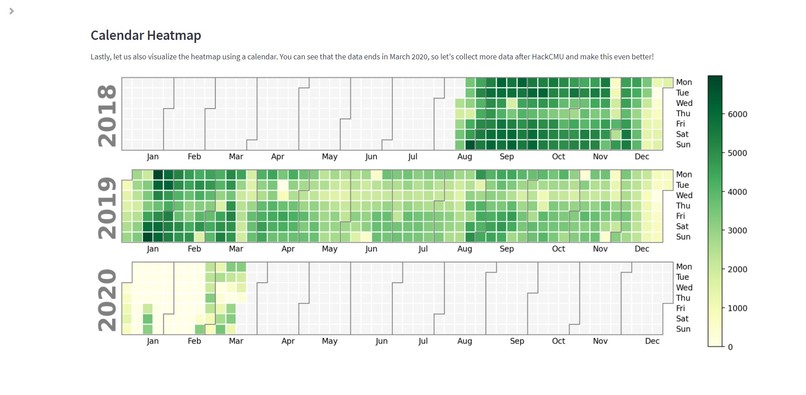 GymGuru – screenshot 9