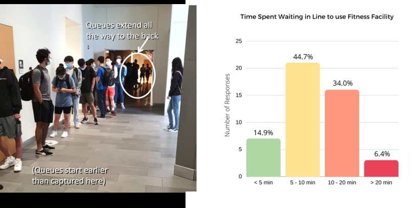 GymGuru – screenshot 1