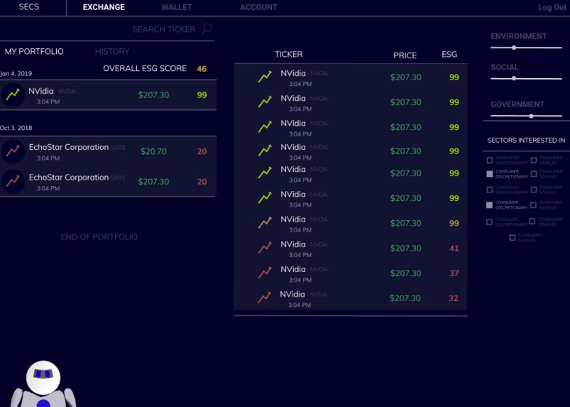 Simkin E-Conomy Stocks – screenshot 1