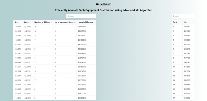 Auxilium – screenshot 1