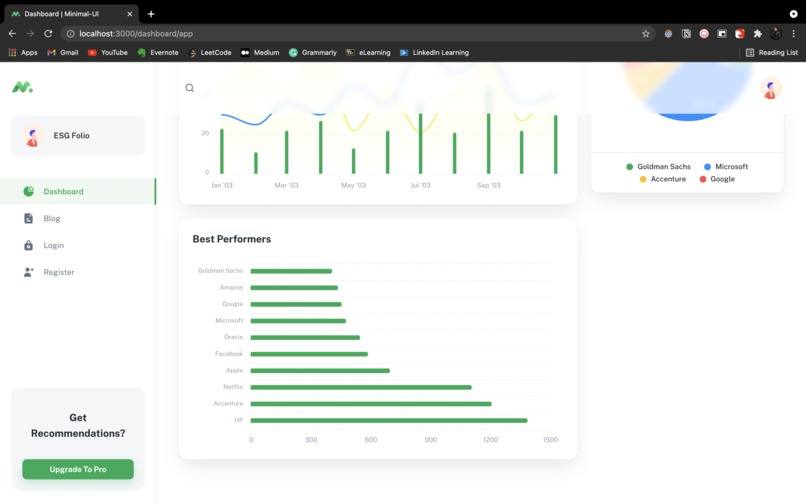 ESG Folio – screenshot 4