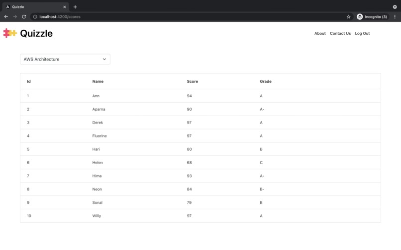 Quizzle – screenshot 4