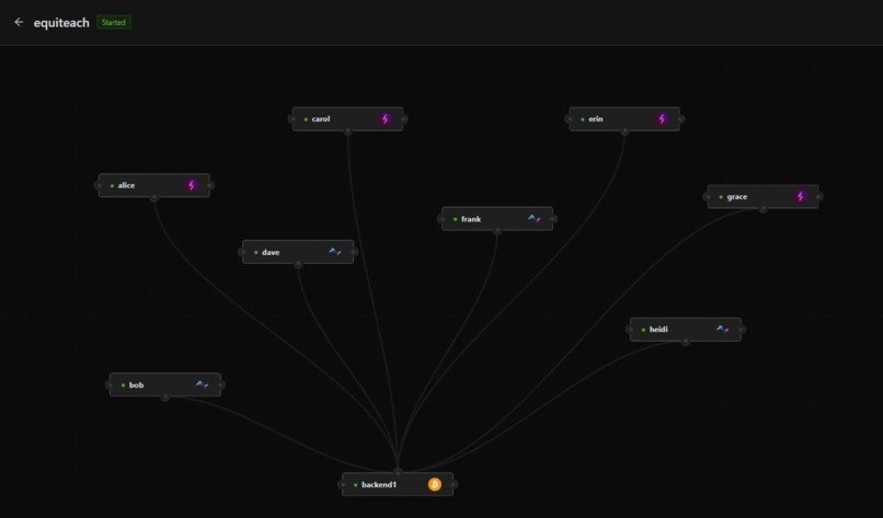 EquiTeach – screenshot 17