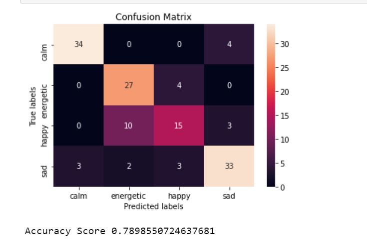 Vybe – screenshot 2