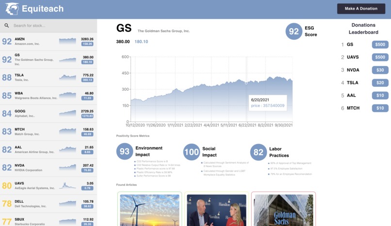 EquiTeach – screenshot 16