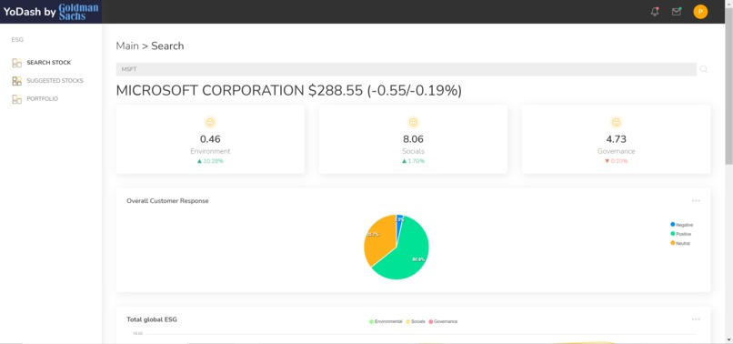 YoDash – screenshot 1