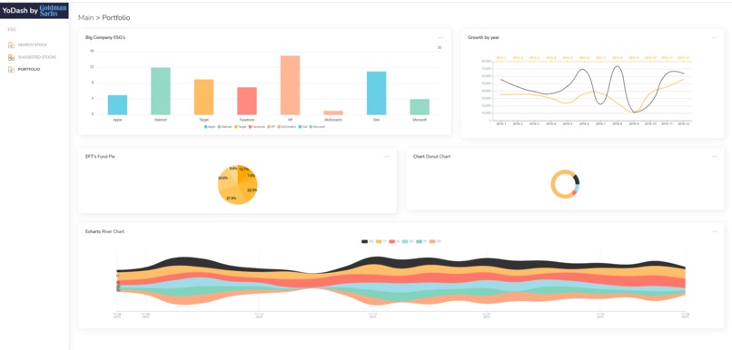YoDash – screenshot 3
