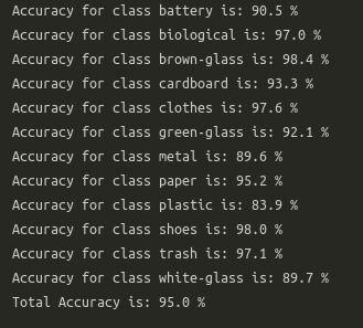 free(garbage); – screenshot 1