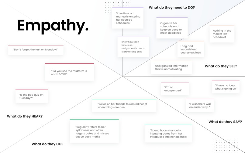 Schedulet – screenshot 3