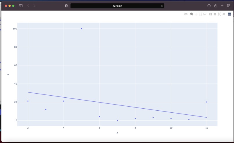 Dropcase: Broadening Horizons – screenshot 3