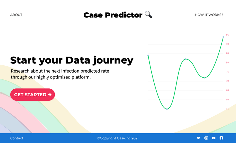 Case predictor – screenshot 1