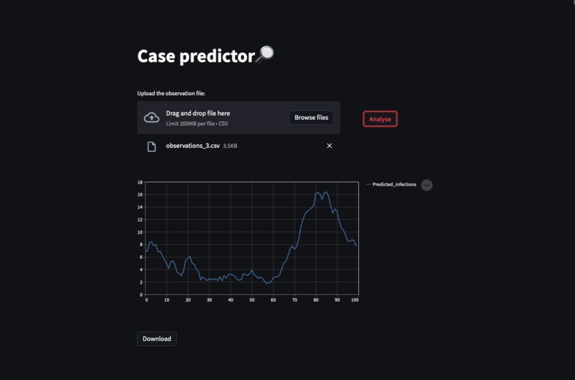 Case predictor – screenshot 2