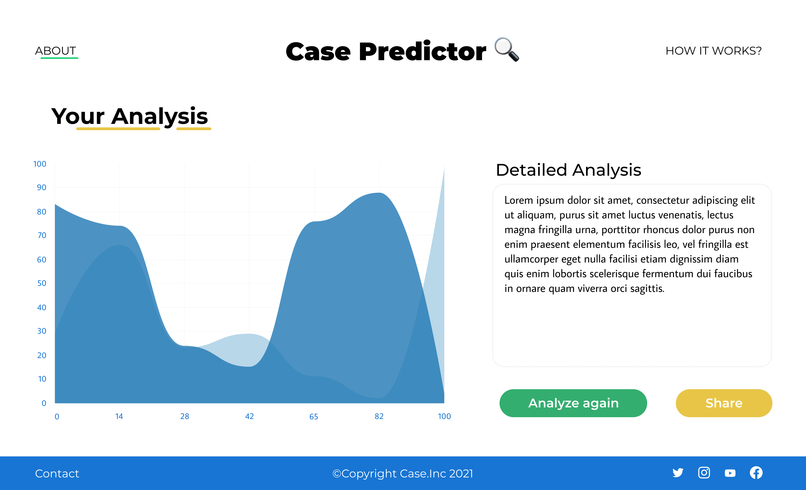 Case predictor – screenshot 4