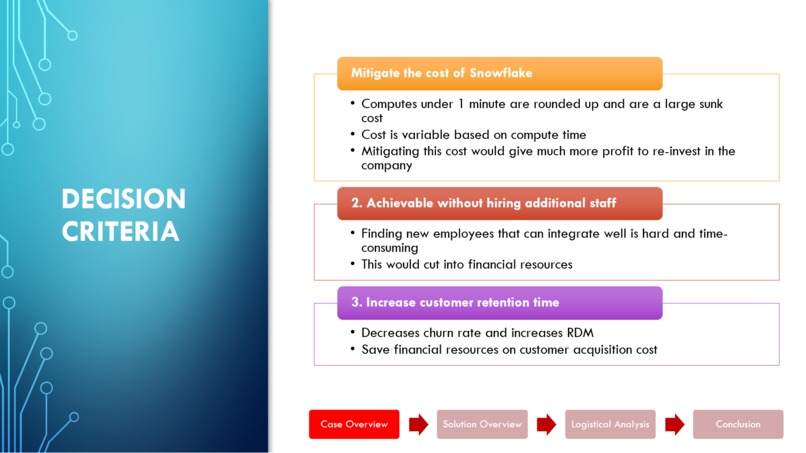 Dropcase: Broadening Horizons – screenshot 6