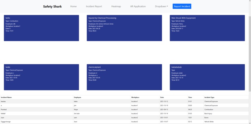 Safety Shark – screenshot 3