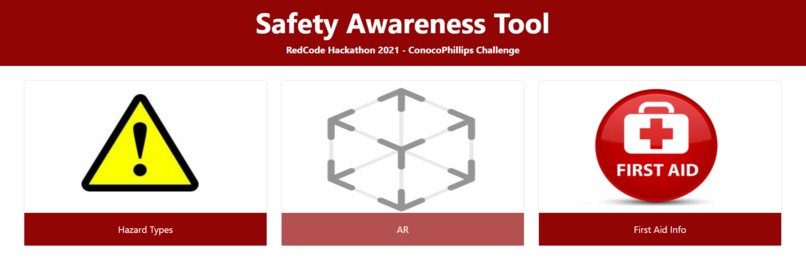Safety Awareness Tool – screenshot 1