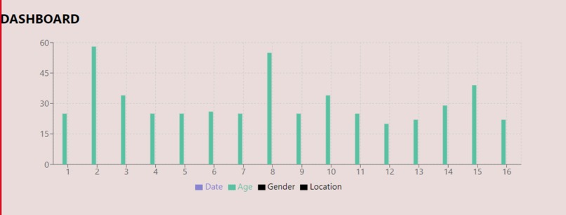 Safety Preventions and Prediction Report – screenshot 1