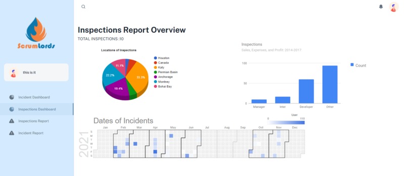 Safety app in workplace – screenshot 1