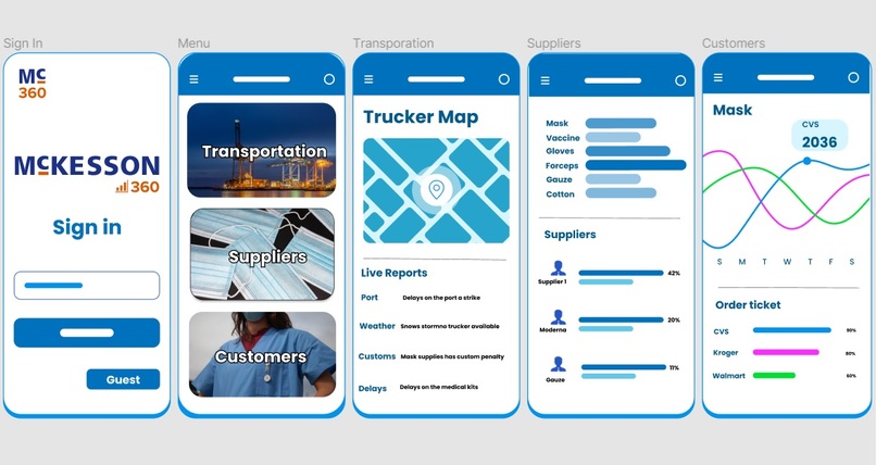 McKesson360 – screenshot 1