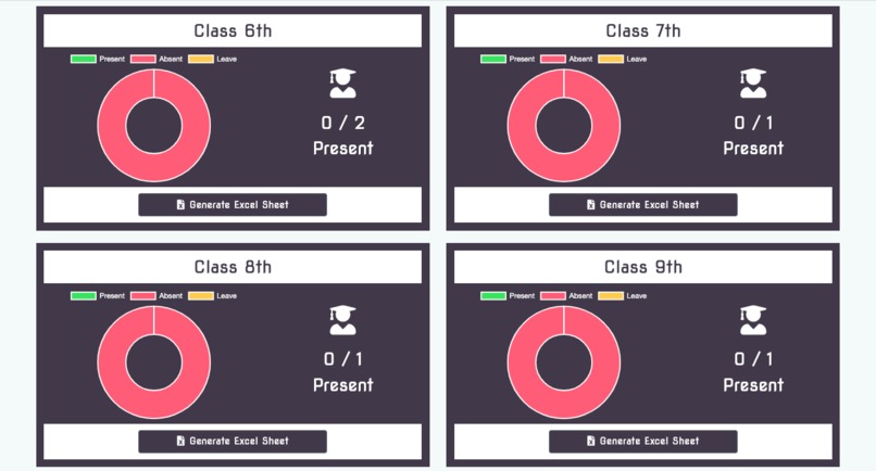 Face Recognition Based Smart Solution for Students Security. – screenshot 6